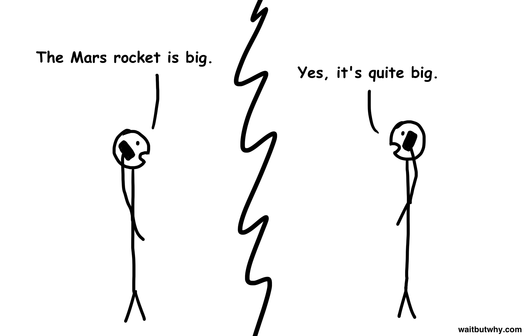 Tim: The Mars rocket is big. Elon: Yes, it's quite big.