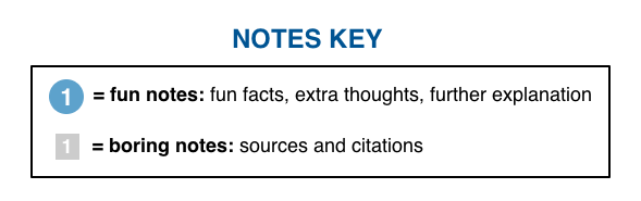 Notes key: Type 1 are fun notes for fun facts, extra thoughts, or further explanation. Type 2 are boring notes for sources and citations.