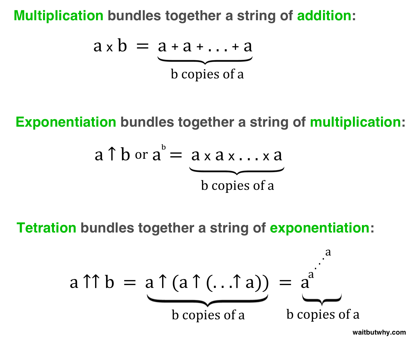 string bundle examples